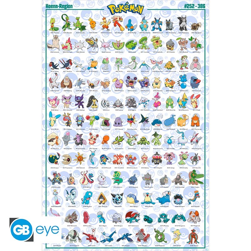 Pokemon Poster - Hoenn Region