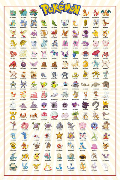 Pokemon Poster - Kanto Region