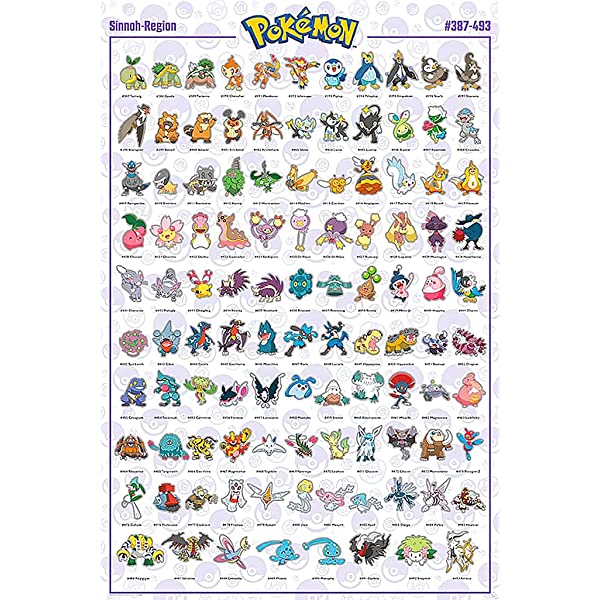 Pokemon Poster - Sinnoh Region